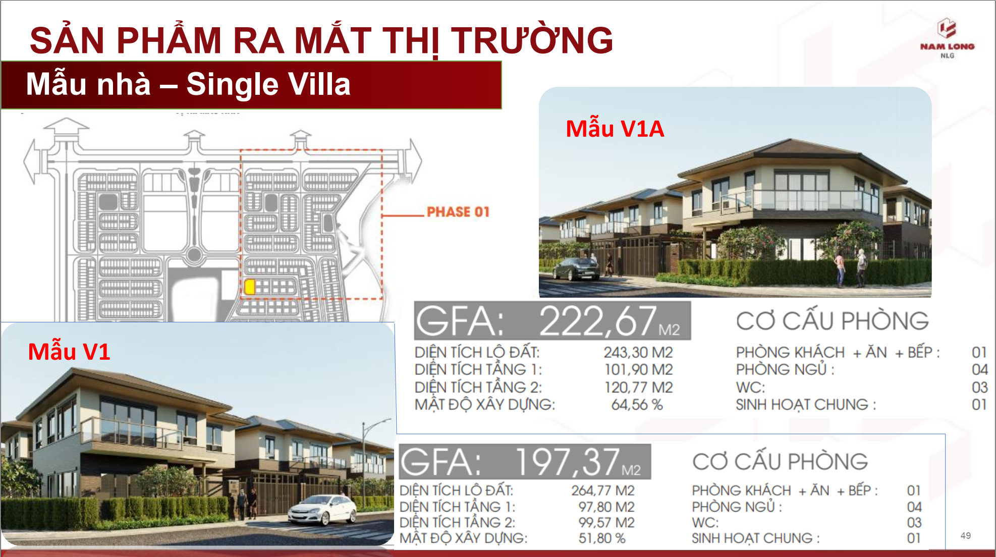 biệt thự nam long mẫu V1A